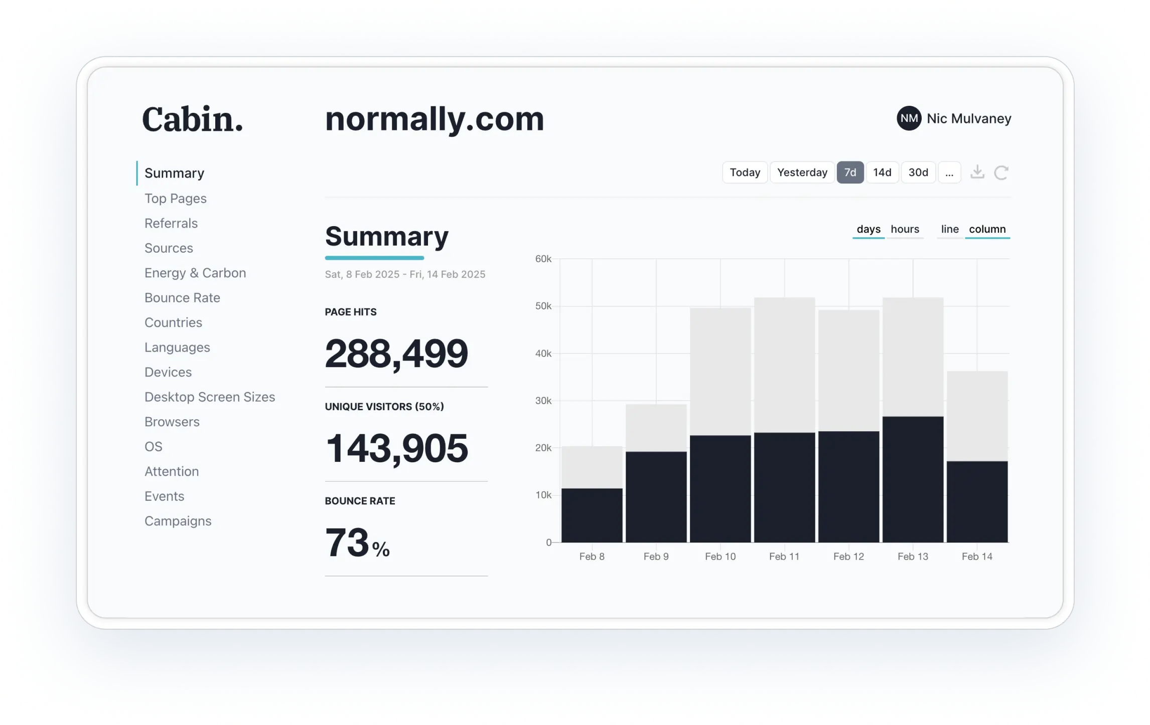 Screenshot of Cabin - Privacy-first, carbon conscious web analytics dashboard 